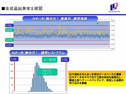 バレルめっきライン3