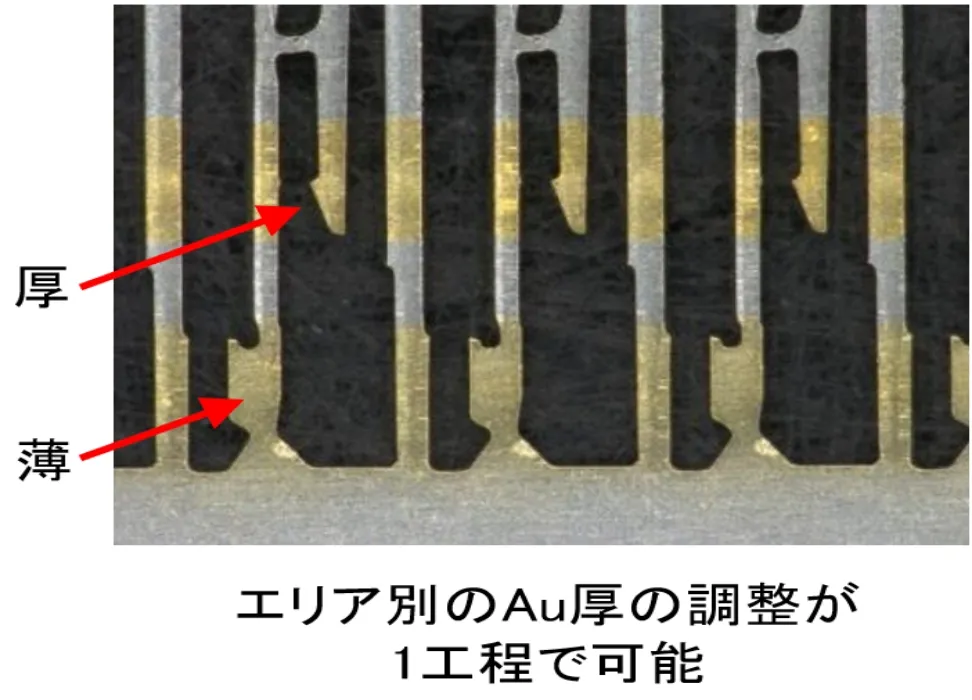 特殊吸引方式