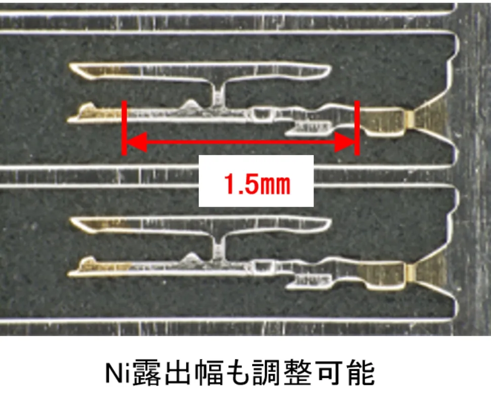 液面方式
